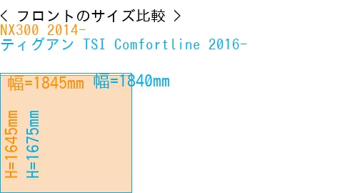 #NX300 2014- + ティグアン TSI Comfortline 2016-